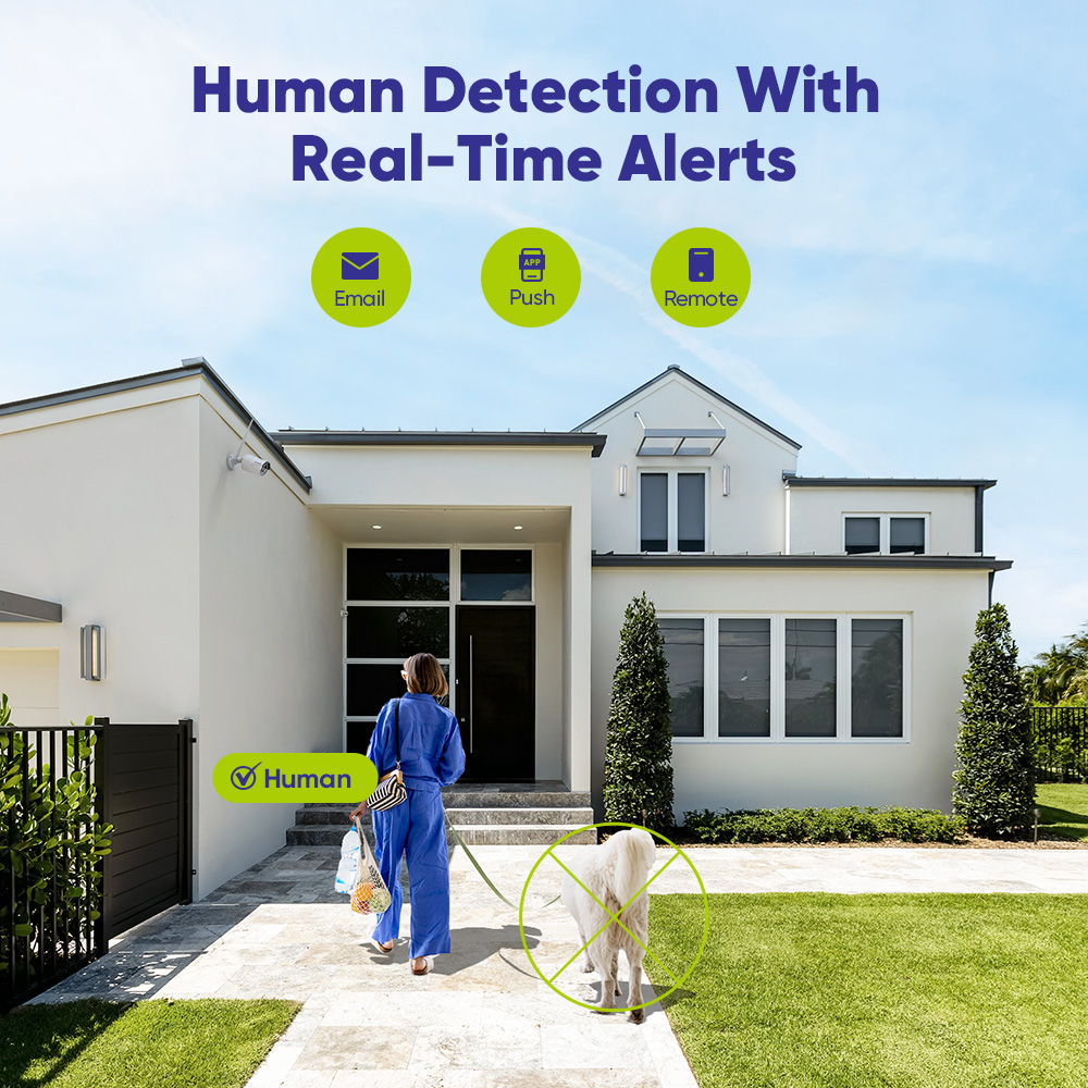 SANNCE 6PCS 5MP Wifi Camera IP - Home Security Nvr review and price