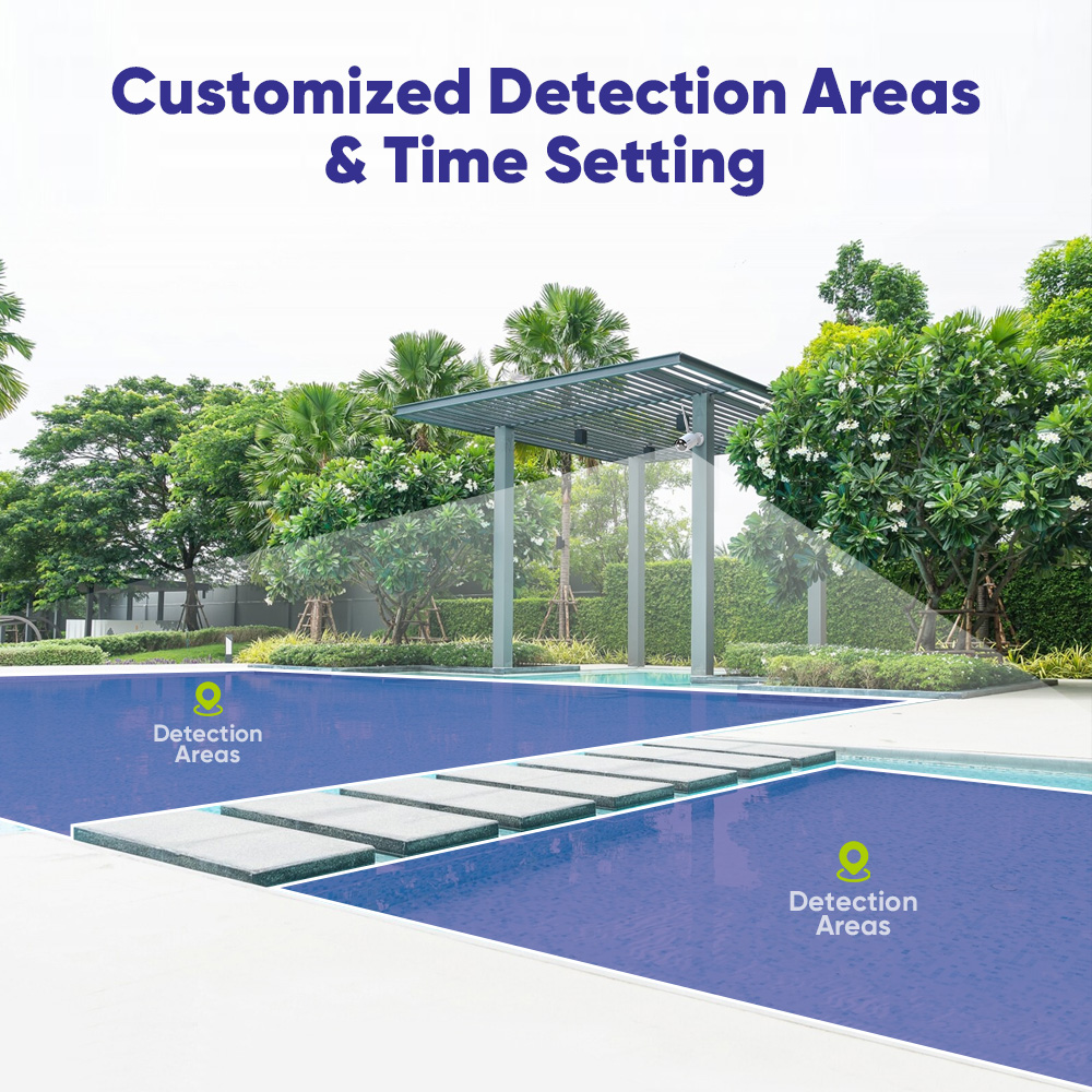 SANNCE 6PCS 5MP Wifi Camera IP - Home Security Nvr review and price