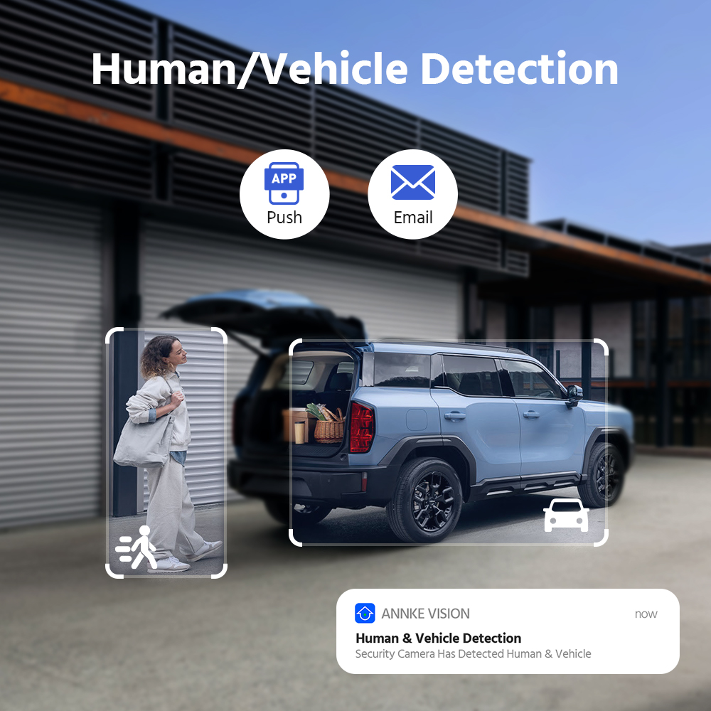 ANNKE security camera system 4 - Home Security Nvr review and price