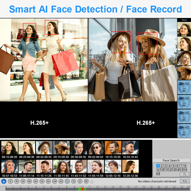 Smar 4CH 8CH AHD DVR 5 in 1 Hy - Home Security Nvr review and price