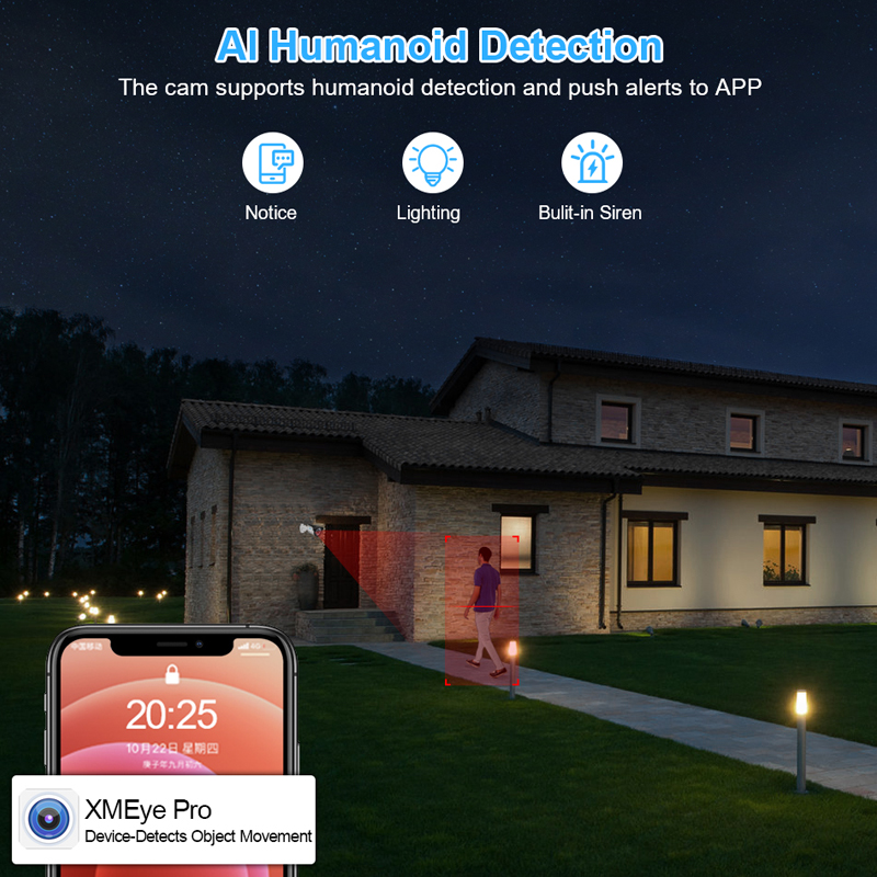 Smar 4CH 8CH AHD DVR 5 in 1 Hy - Home Security Nvr review and price