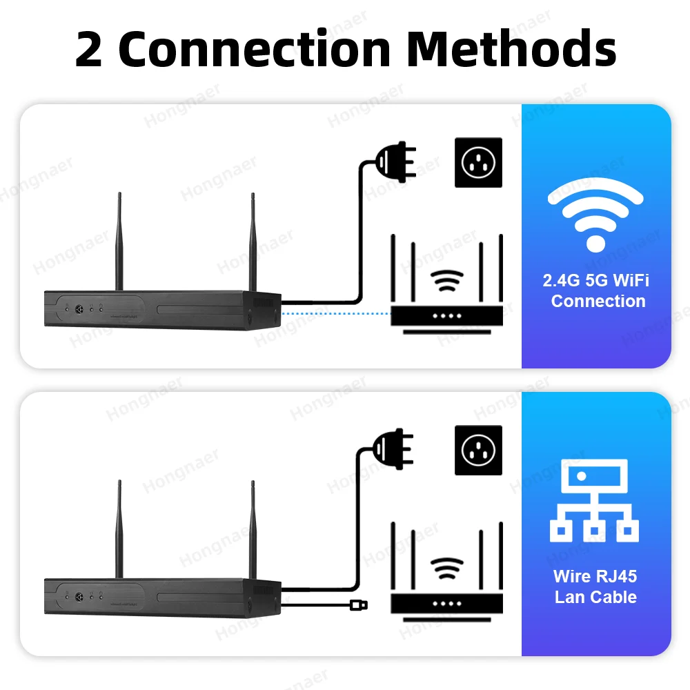 2026 Hongnaer 6MP 4CH 3 Lens 2 - Home Security Camera System review and price