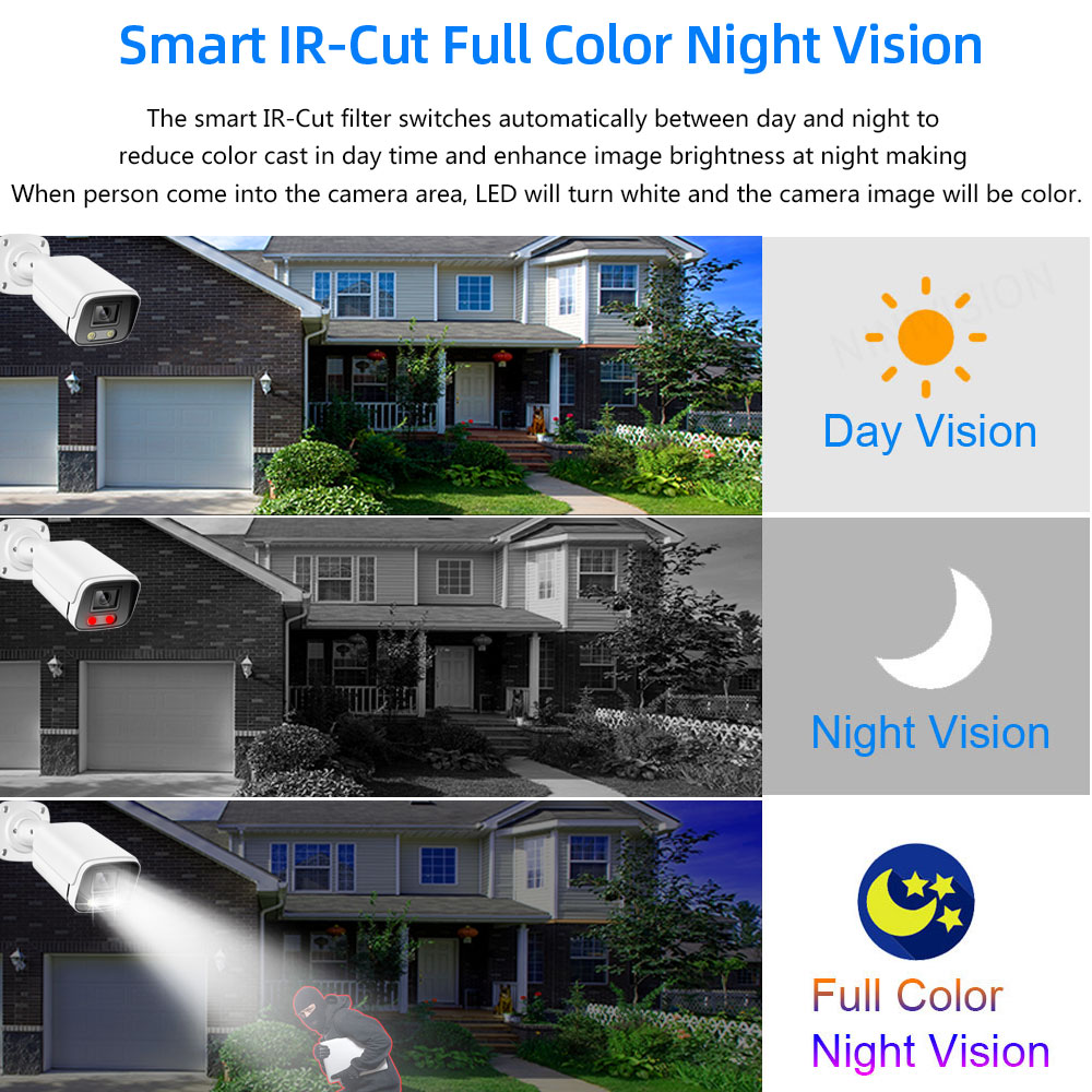 8MP Face Full Color Night Visi - Ip Camera Outdoor 4K review and price