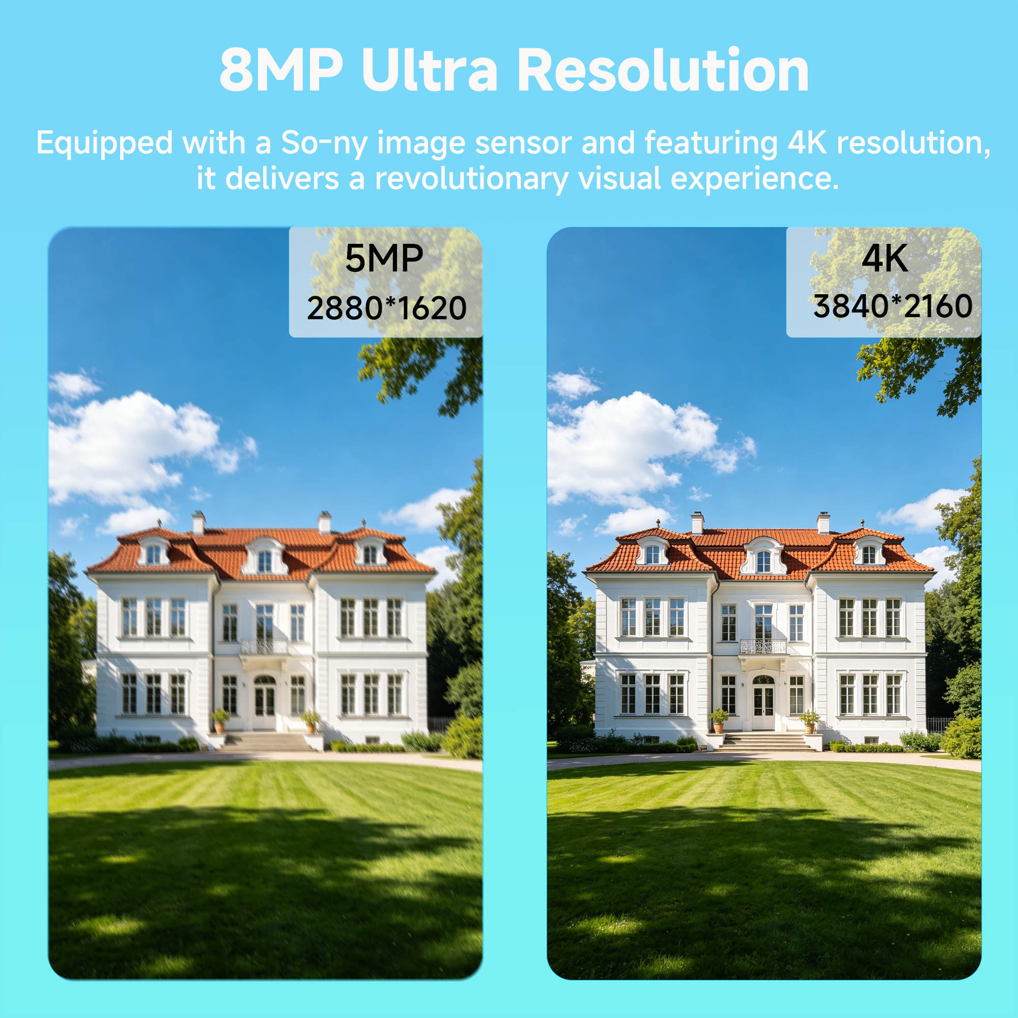 BFMore 8MP 4K Ai Human Detecti - Home Security Nvr review and price