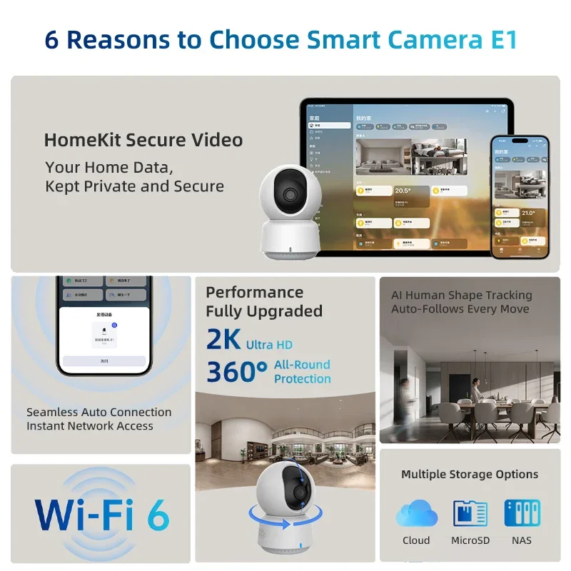 Original Aqara Smart Camera E1 - Home Security Camera Installation review and price