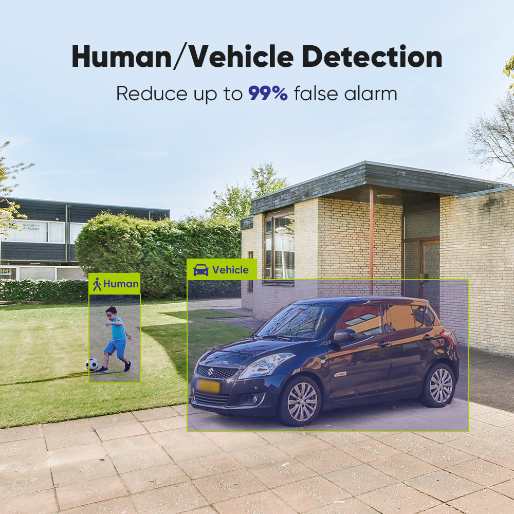 SANNCE 1080P Security Camera S - Home Security Tips review and price