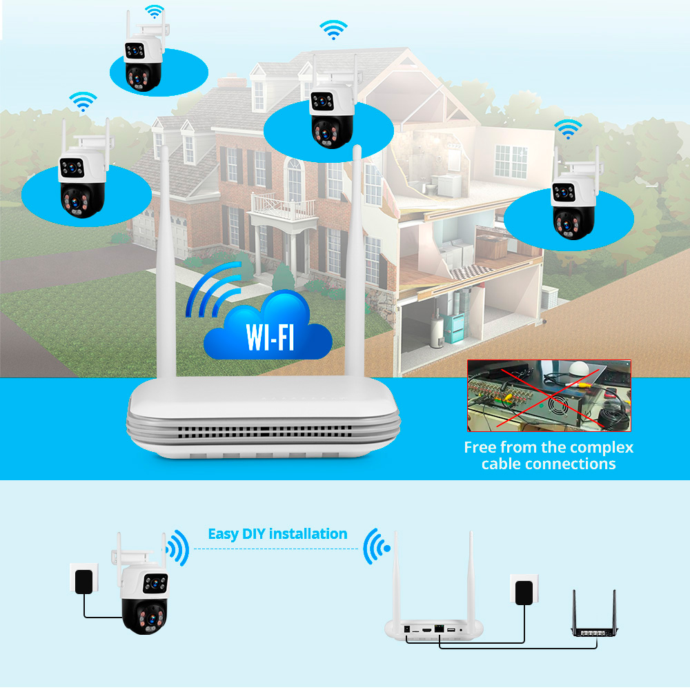 KERUI Waterproof 6MP HD Wirele - Home Security Nvr review and price