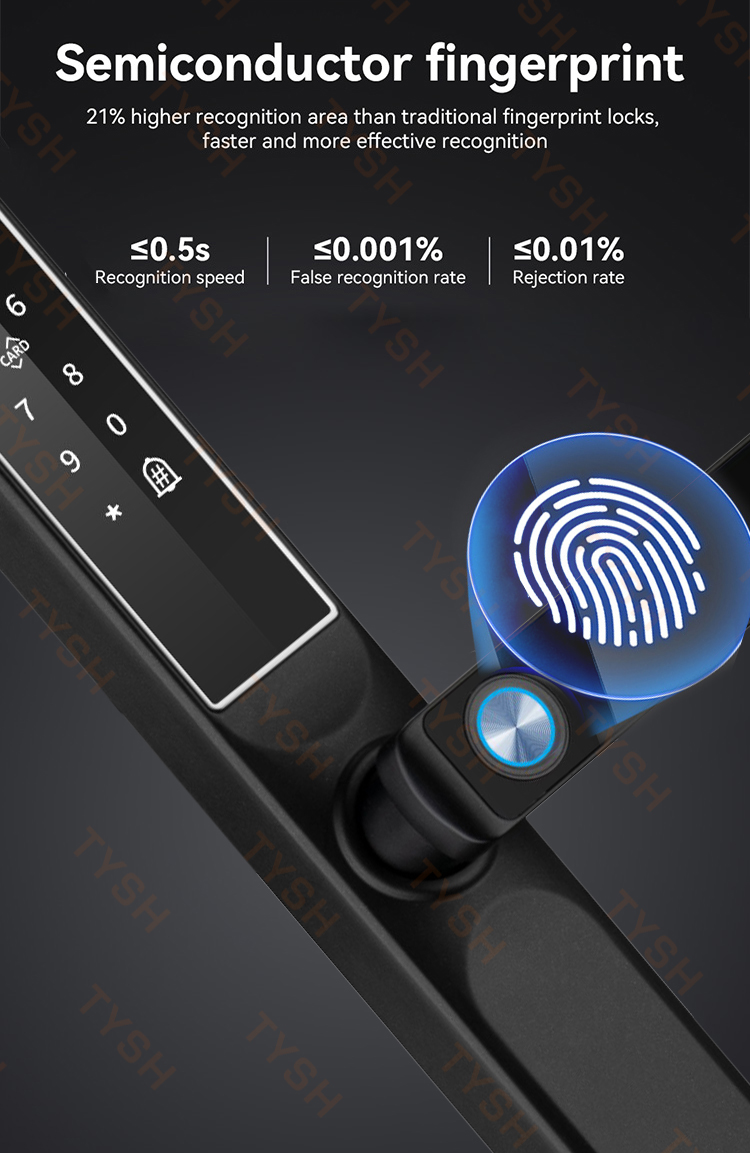 Tuya App Fingerprint Door Lock - Home Security Tips review and price