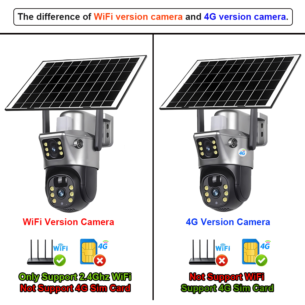 4G / WiFi Solar Camera Dual Le - Ip Camera Outdoor 4K review and price